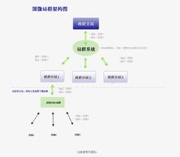 �齫������Щ������Ƶ������ί����˾˾�������ҽ���ƶȸ���������...